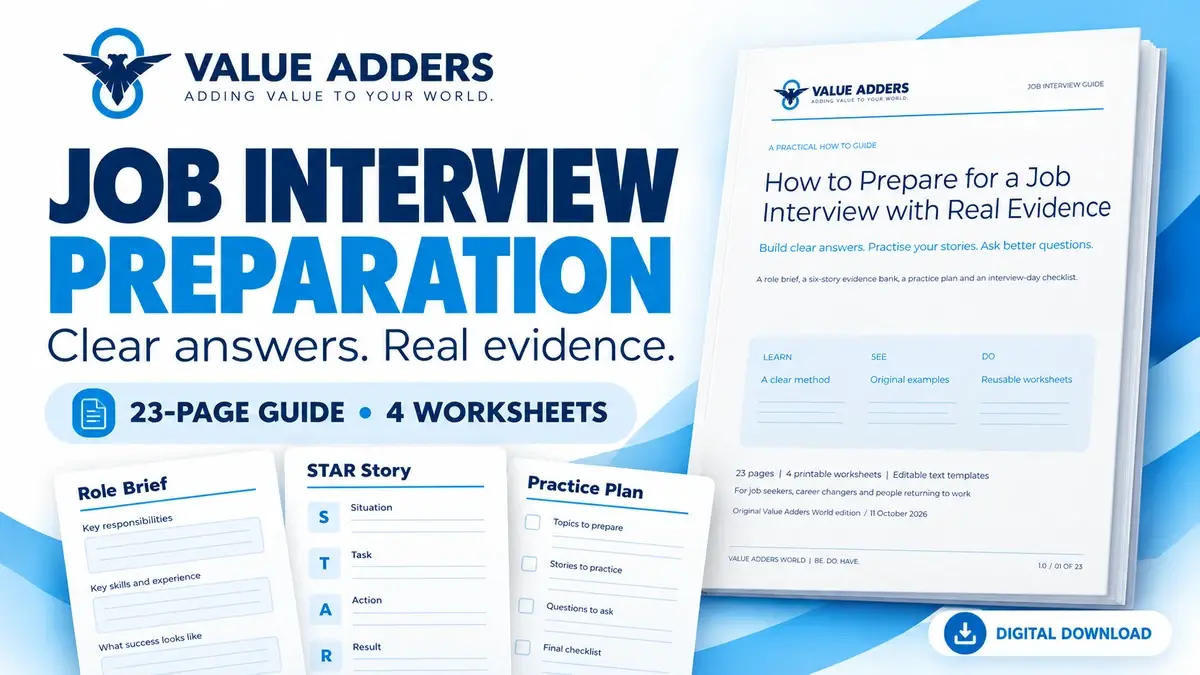 Job Interview Preparation: cover showing the included guide and tools